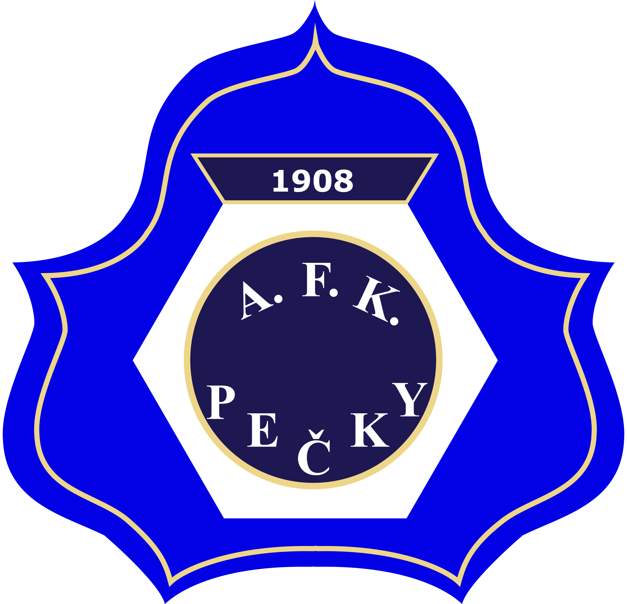 AFK Pečky